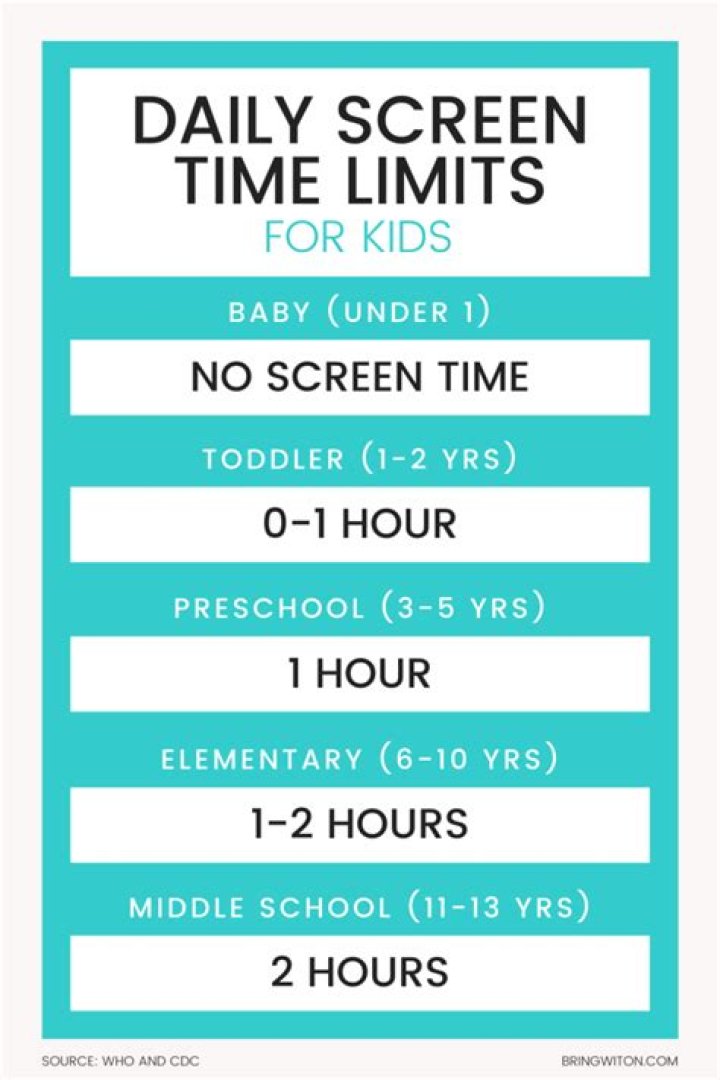 Can babies look at screens?