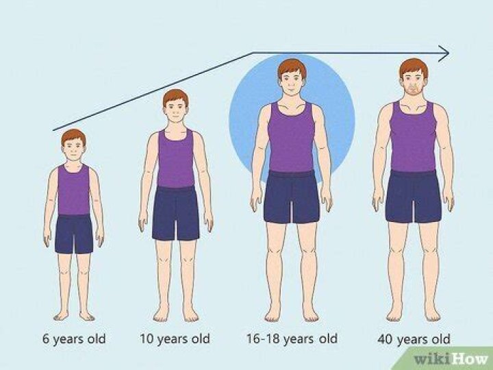 Can I still grow at 17 male?