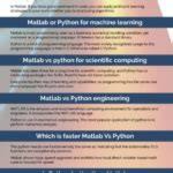 Can Python fully replace MATLAB?