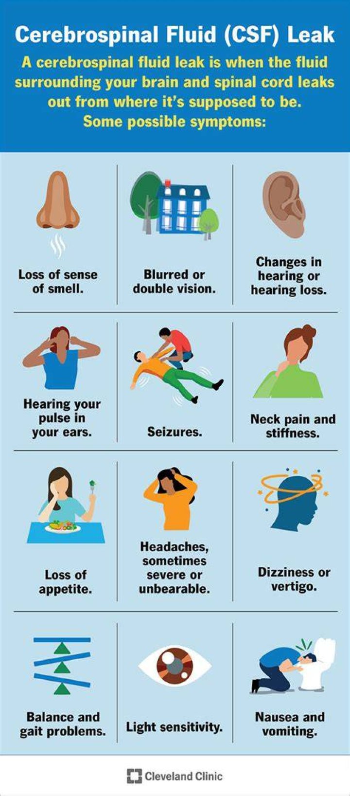 Can too much spinal fluid cause migraines?