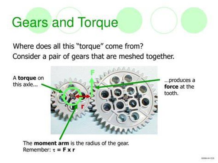 Do bigger gears give more torque?