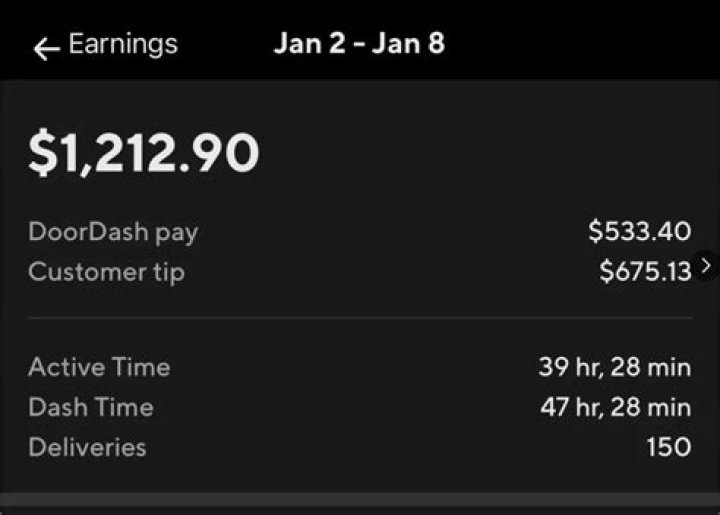 How many hours should you DoorDash a week?