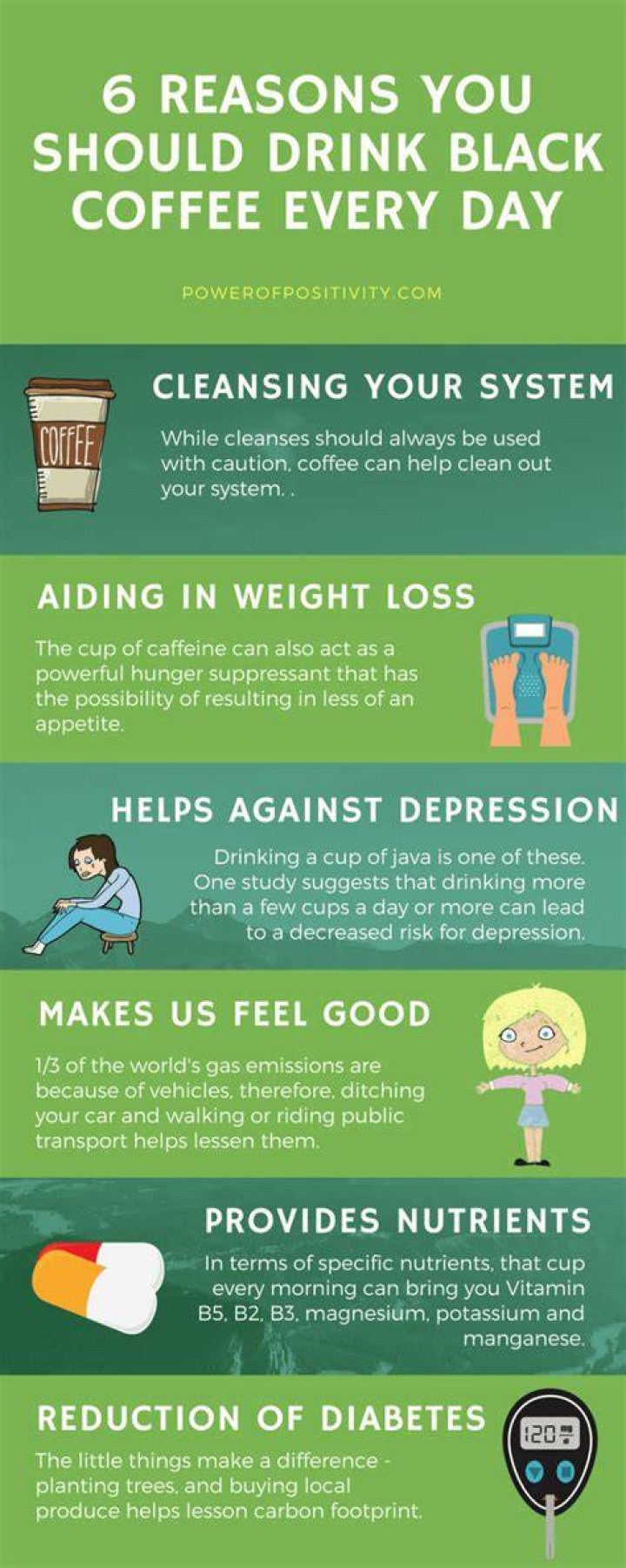 Is it good to drink coffee everyday?
