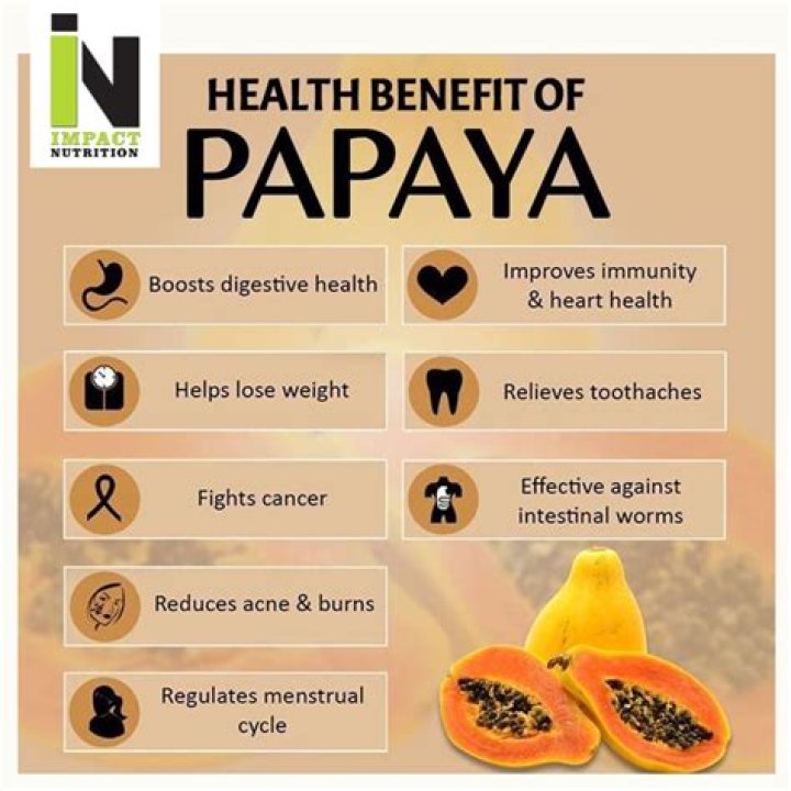 Is papaya good for hypothyroidism?