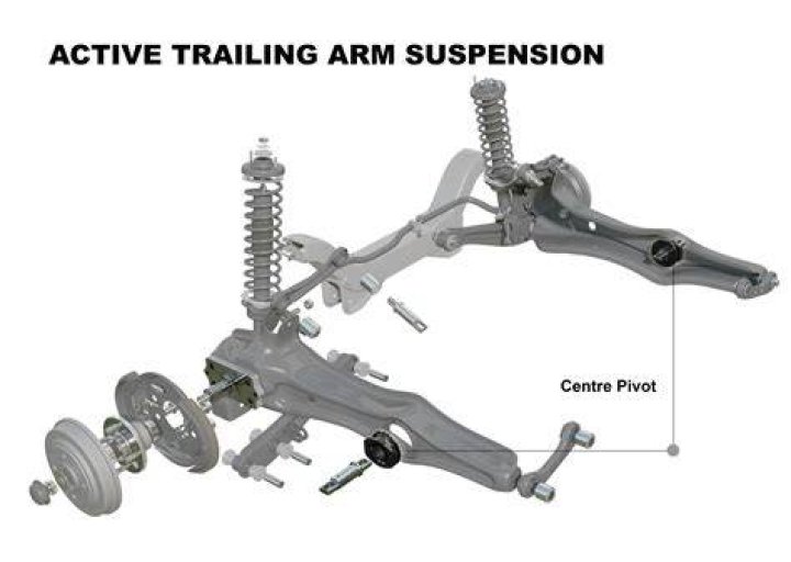What are rear trailing arm bushings?