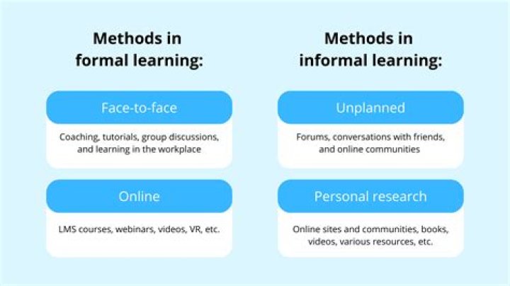 What are the informal methods of teaching?