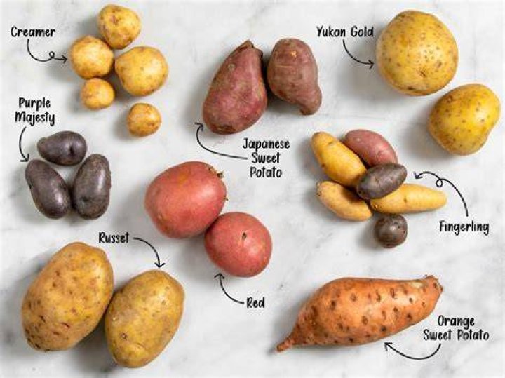 What is a group of potatoes called?