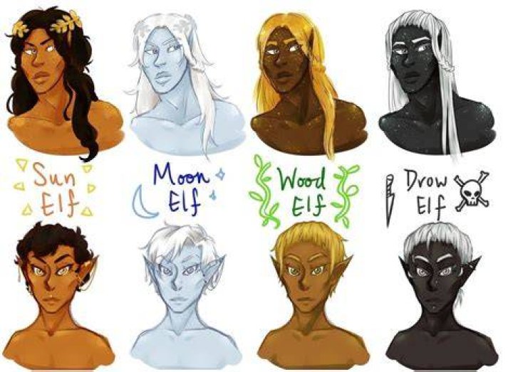 What is the skin color of elves?