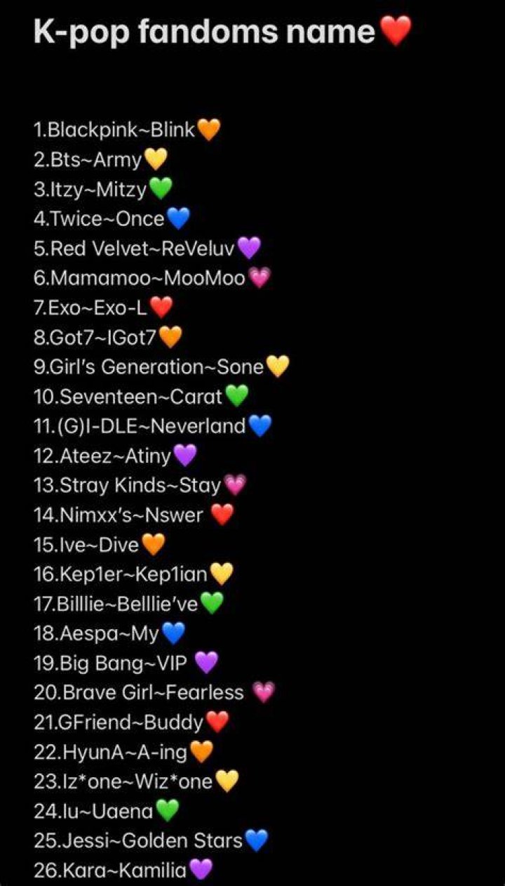 What kpop fandom is my?